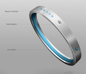 IBangle iPod Jewellery