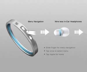IBangle iPod Jewellery