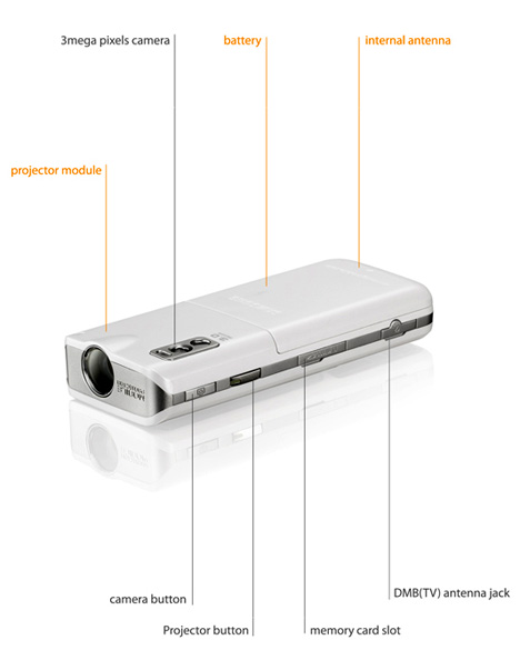 mobile-projector-phone