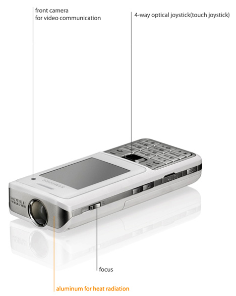 mobile-projector-phone
