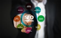 seo 3007488 640